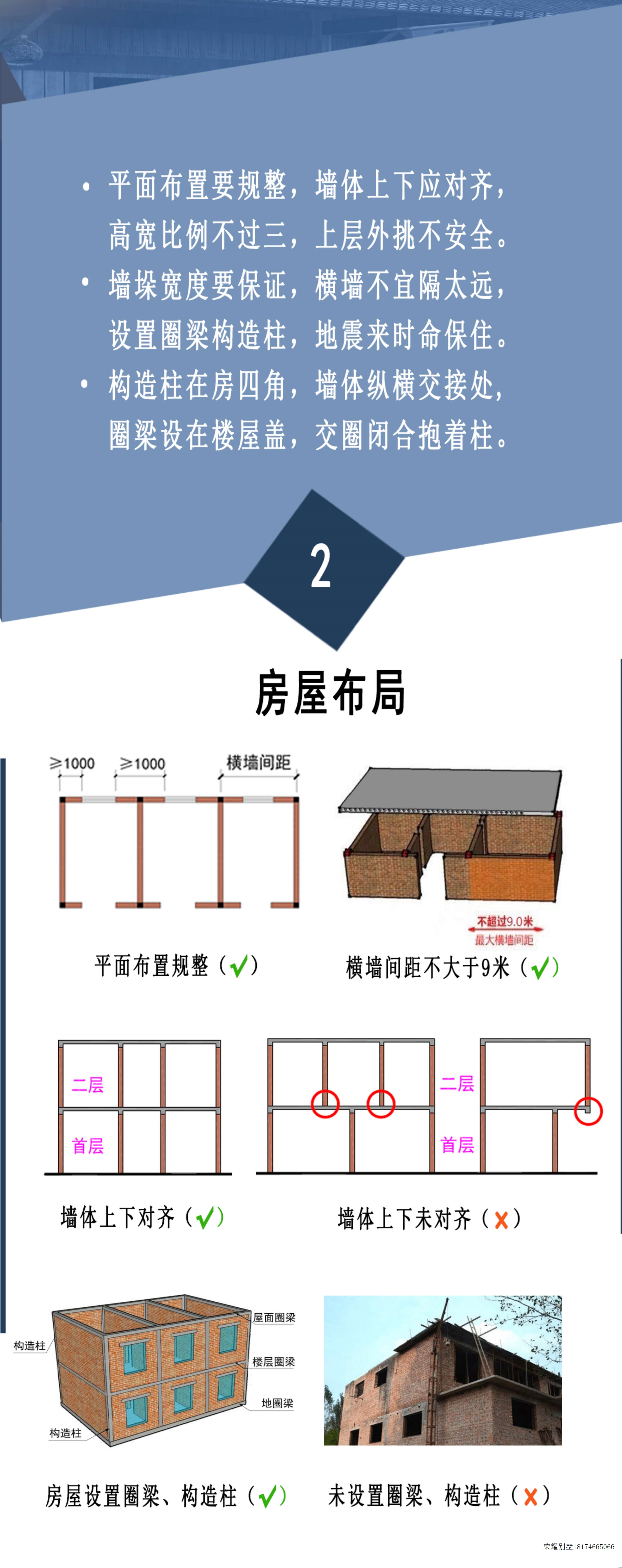 住房和城乡建设部编制发布《“农村自建房安全常识”一张图》