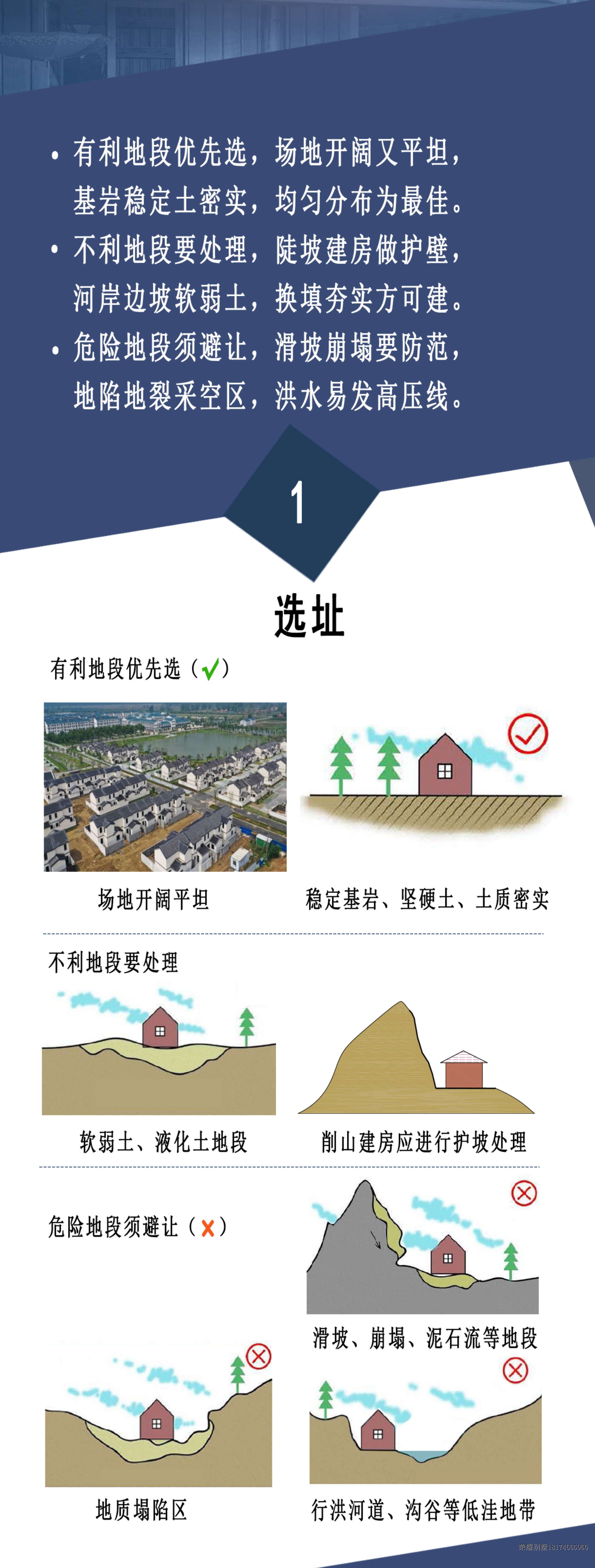 住房和城乡建设部编制发布《“农村自建房安全常识”一张图》